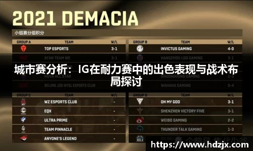 城市赛分析:IG在耐力赛中的出色表现与战术布局探讨