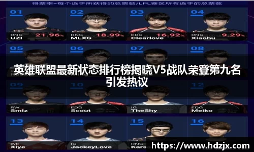 英雄联盟最新状态排行榜揭晓V5战队荣登第九名引发热议