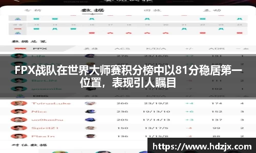 FPX战队在世界大师赛积分榜中以81分稳居第一位置,表现引人瞩目