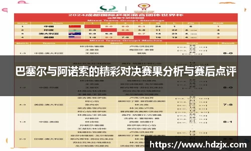 巴塞尔与阿诺索的精彩对决赛果分析与赛后点评