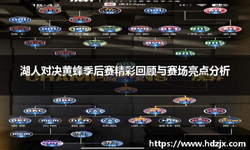 湖人对决黄蜂季后赛精彩回顾与赛场亮点分析