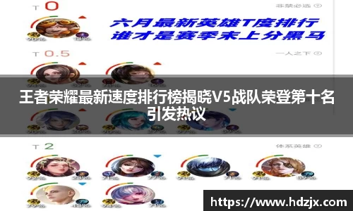王者荣耀最新速度排行榜揭晓V5战队荣登第十名引发热议