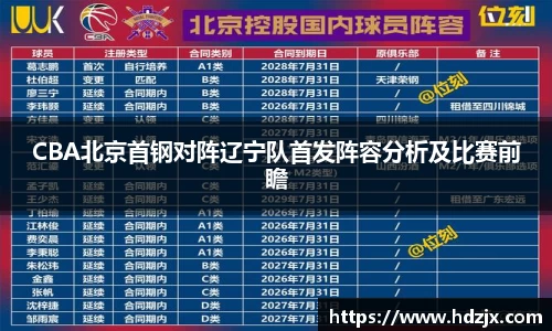 CBA北京首钢对阵辽宁队首发阵容分析及比赛前瞻
