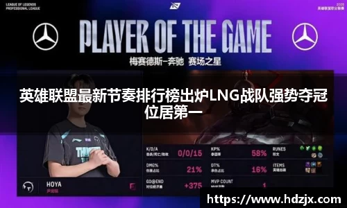 英雄联盟最新节奏排行榜出炉LNG战队强势夺冠位居第一